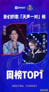 李健、谭咏麟呈现神仙合作 《水中传奇》上线酷